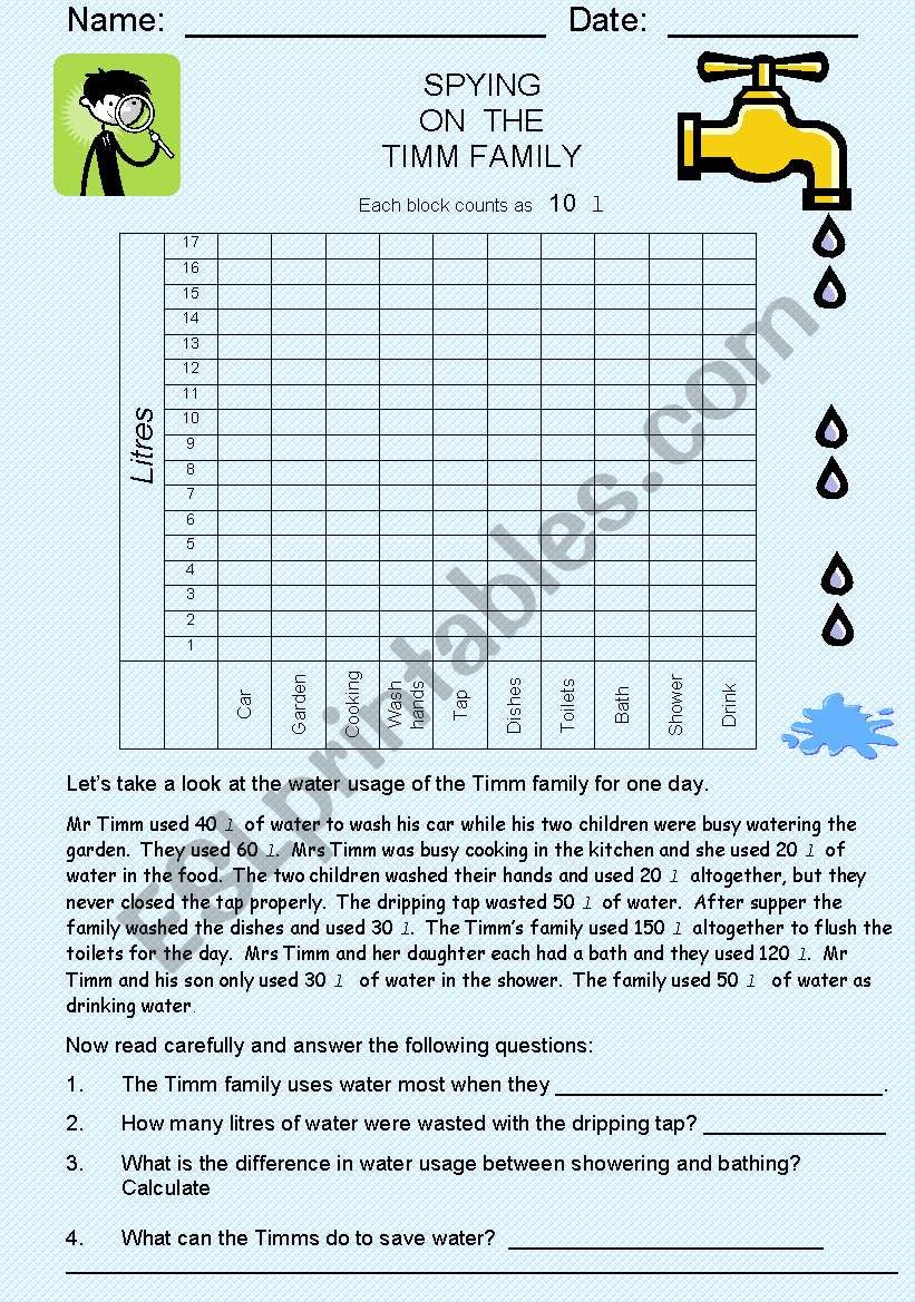 Graph  - saving water worksheet