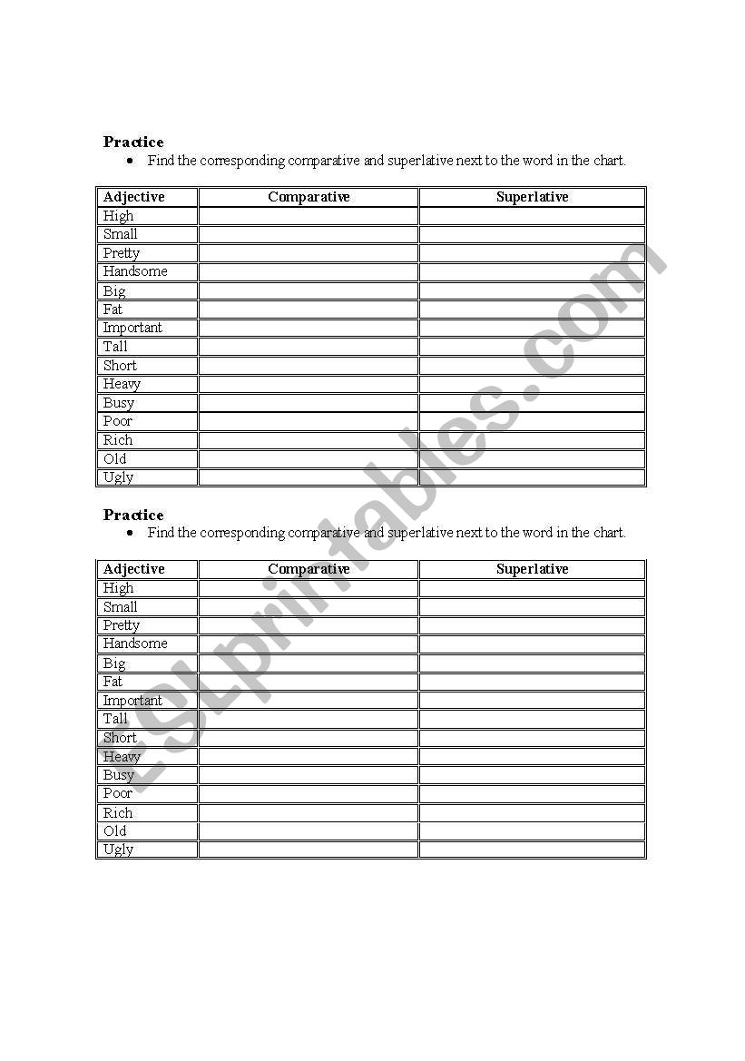 Superlatives Vs Comparatives worksheet