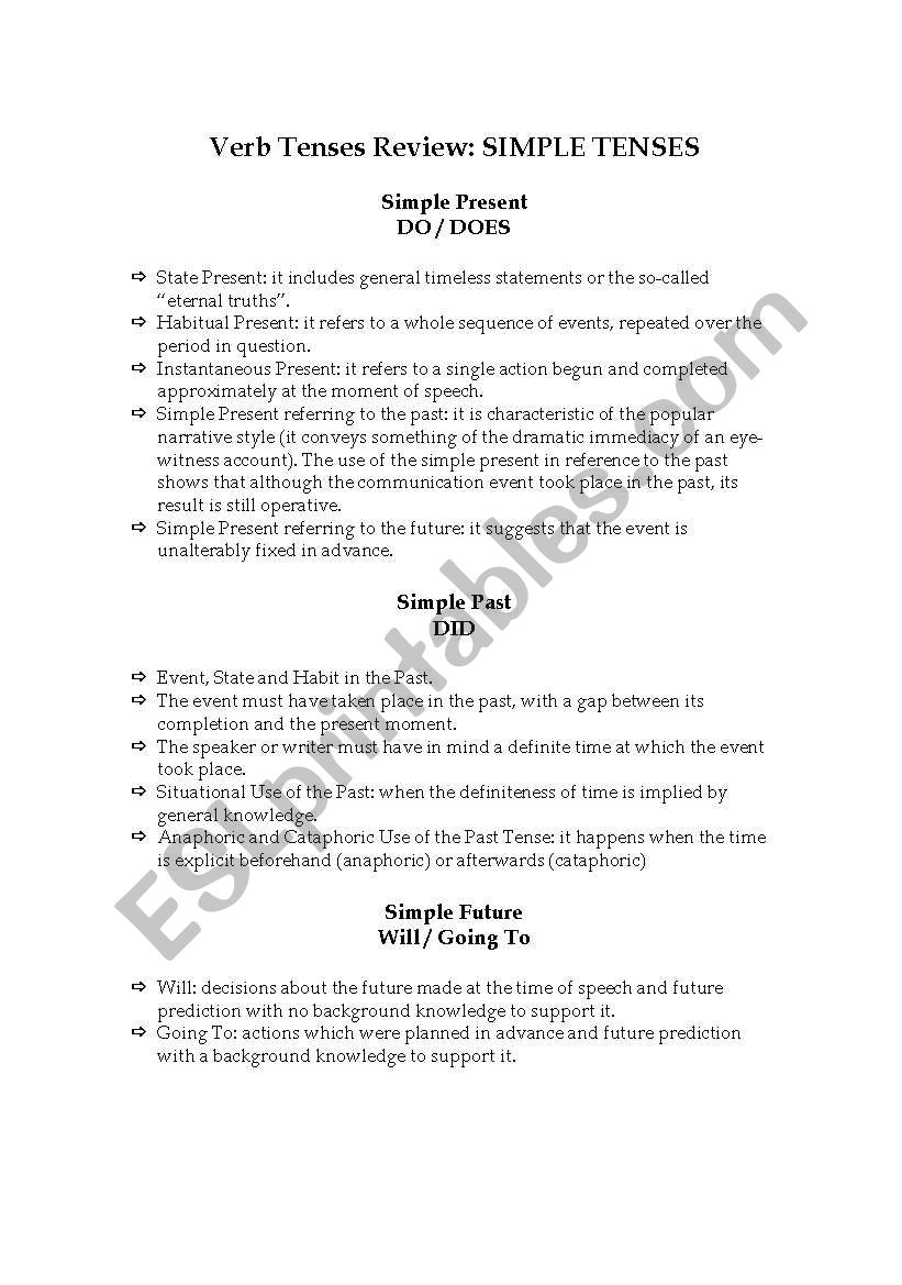 Verb Tenses Review worksheet