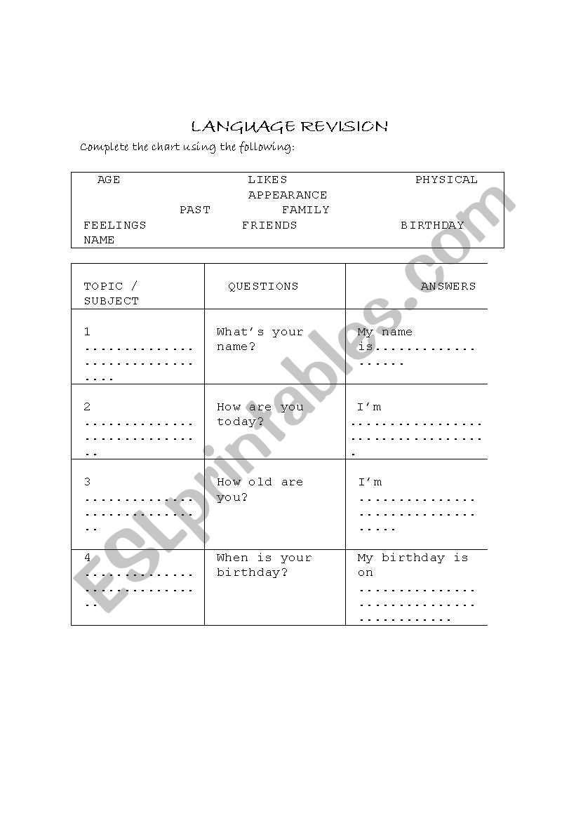 Language revision worksheet