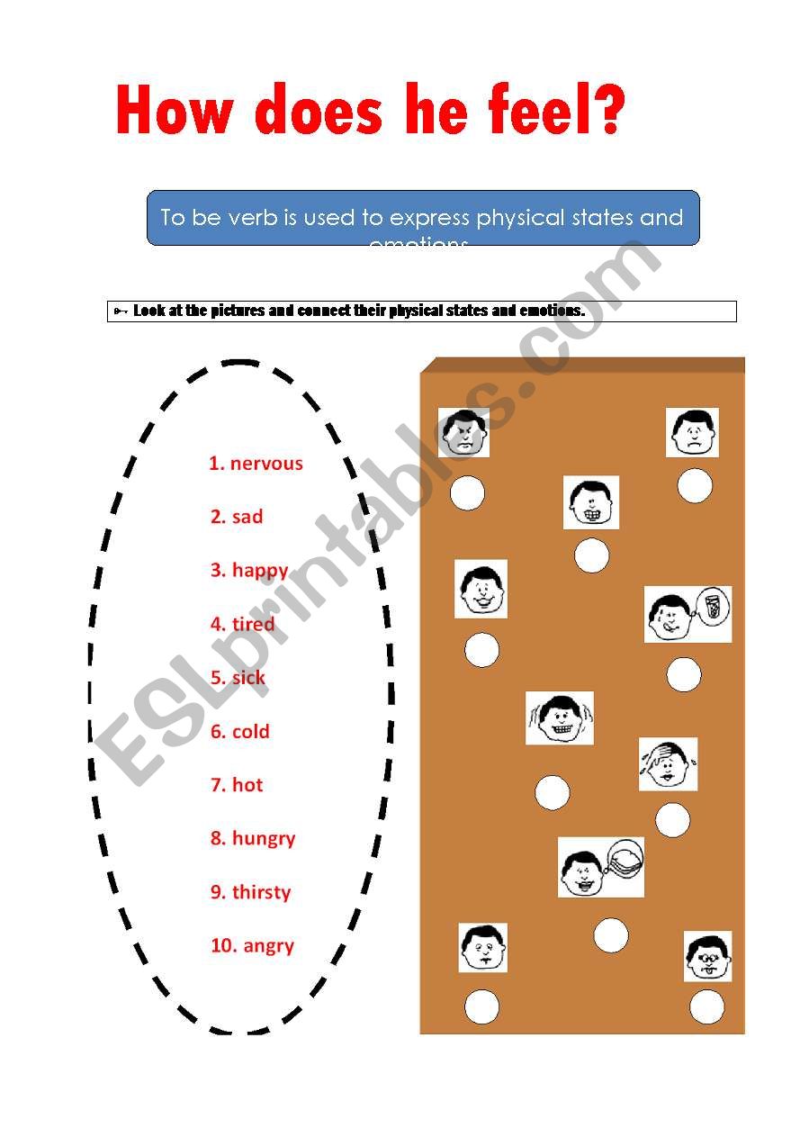 To be + physical states and emotions