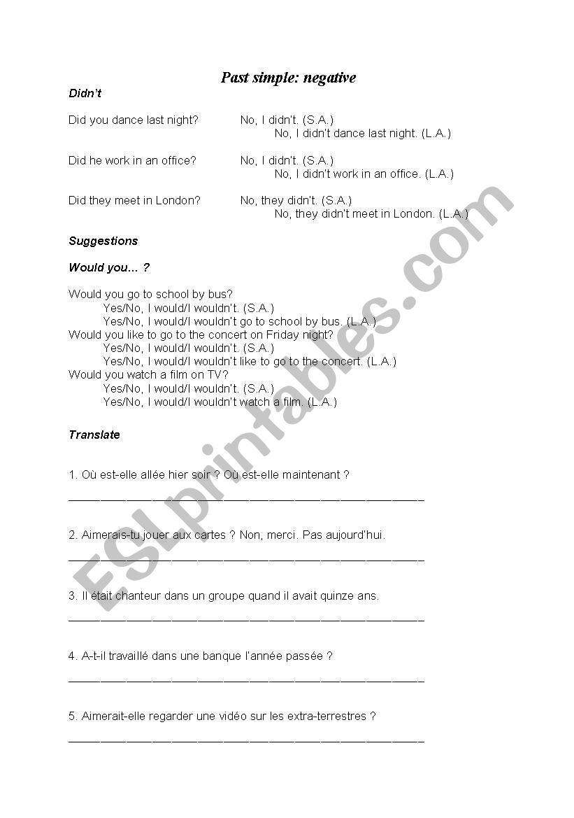 Past simple: negative worksheet