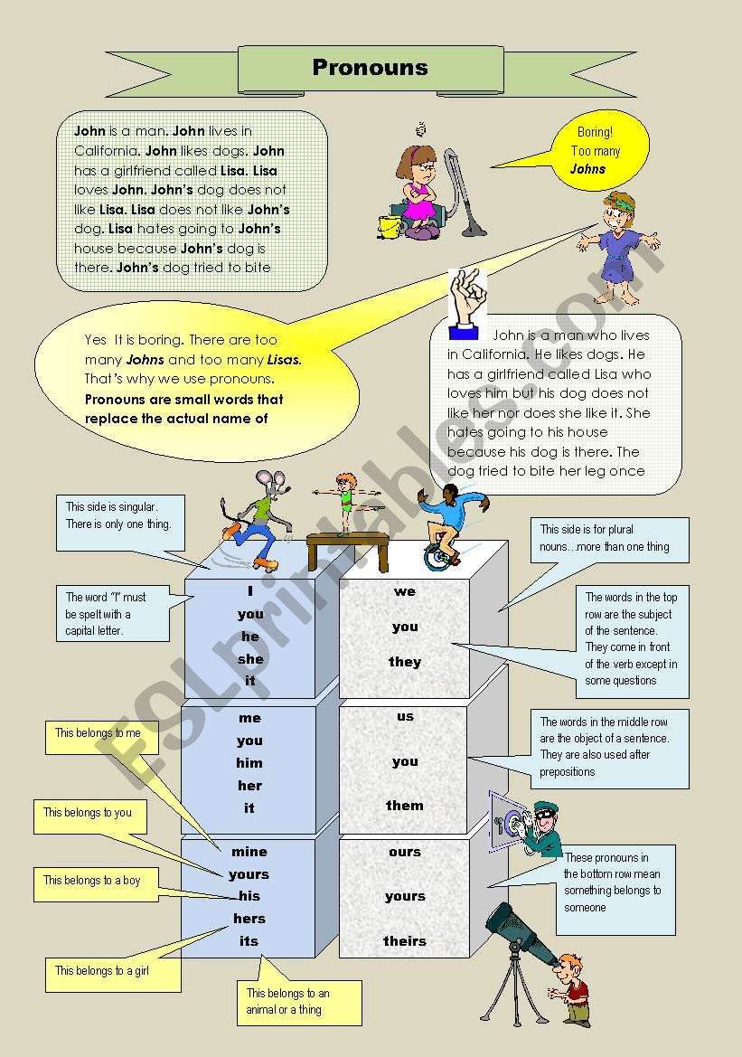 Pronouns as  Building Blocks (editable)