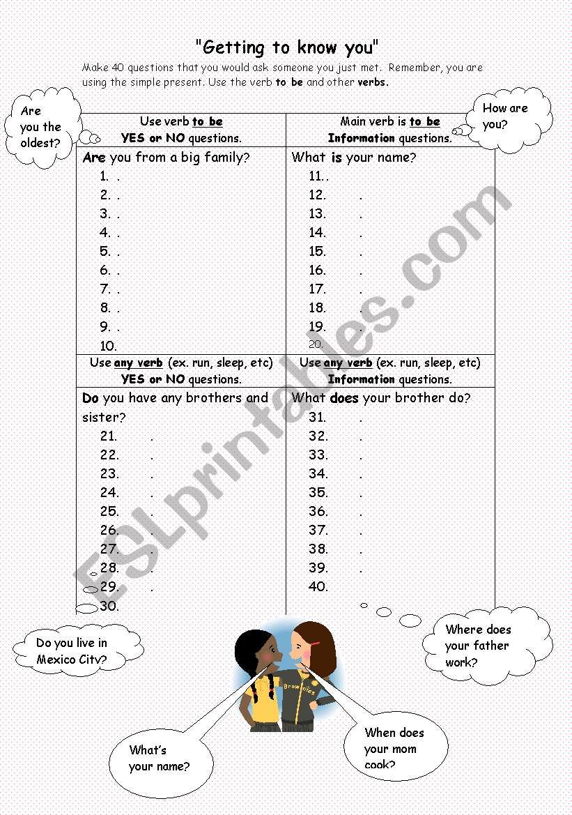 Simple present questions worksheet