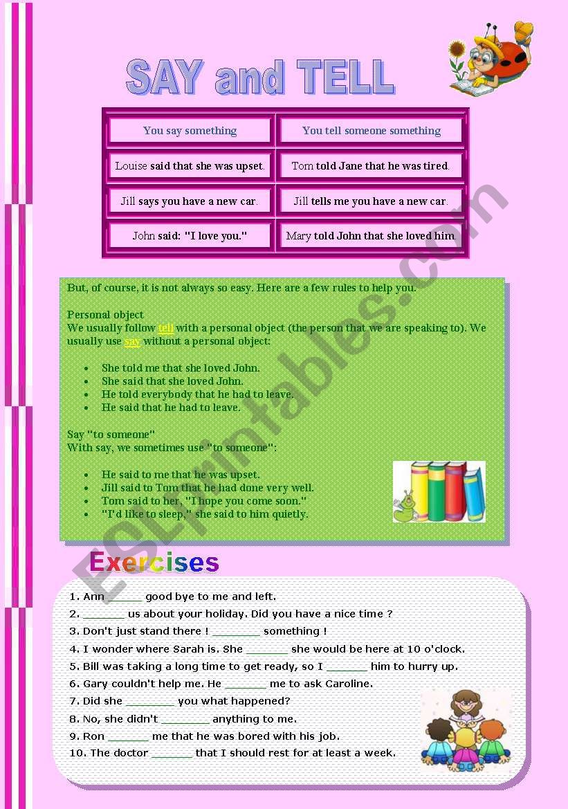 Say and Tell - grammar explanation and exercises
