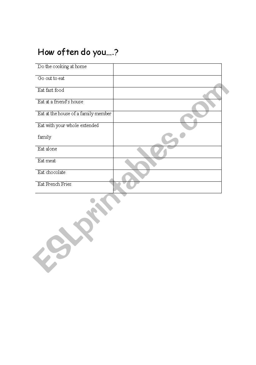 How Often Do You?  Food worksheet