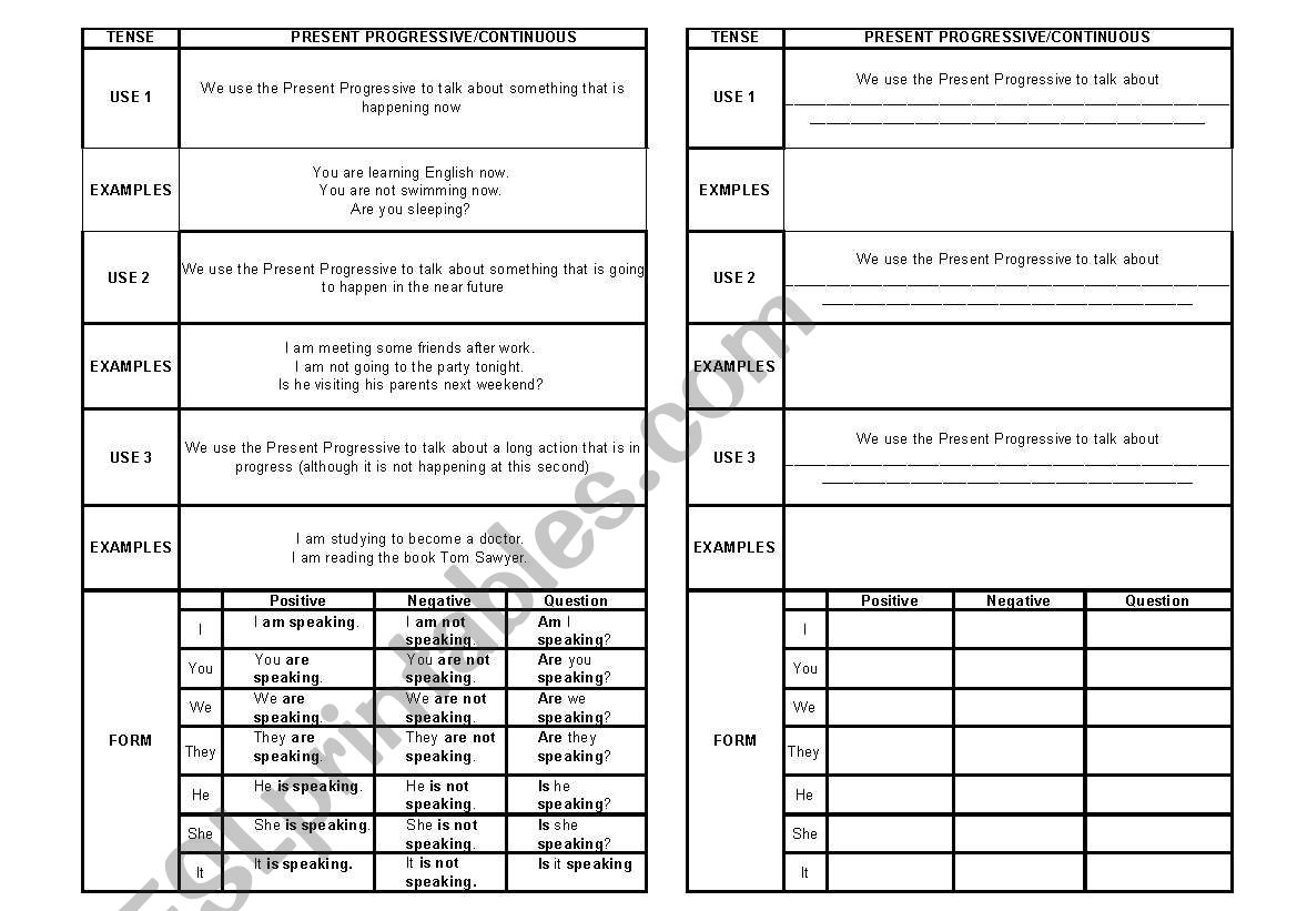 Present Progressive worksheet