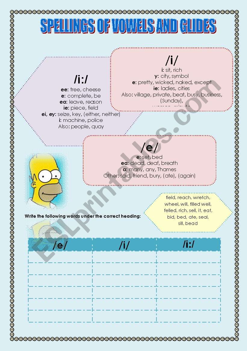 Phonics: Spellings of vowels and glides