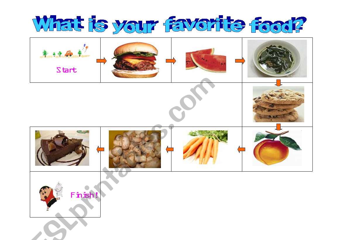 what is your favorite food worksheet