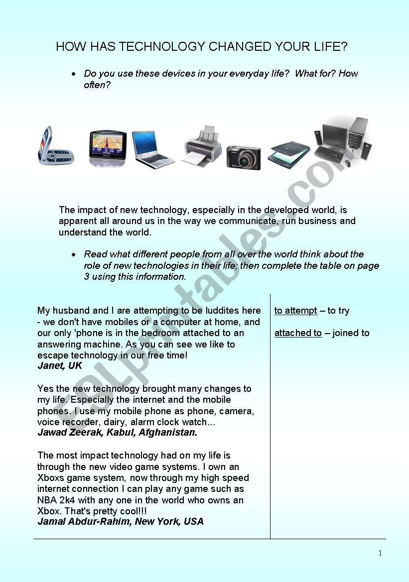 essay about how technology has changed our lives