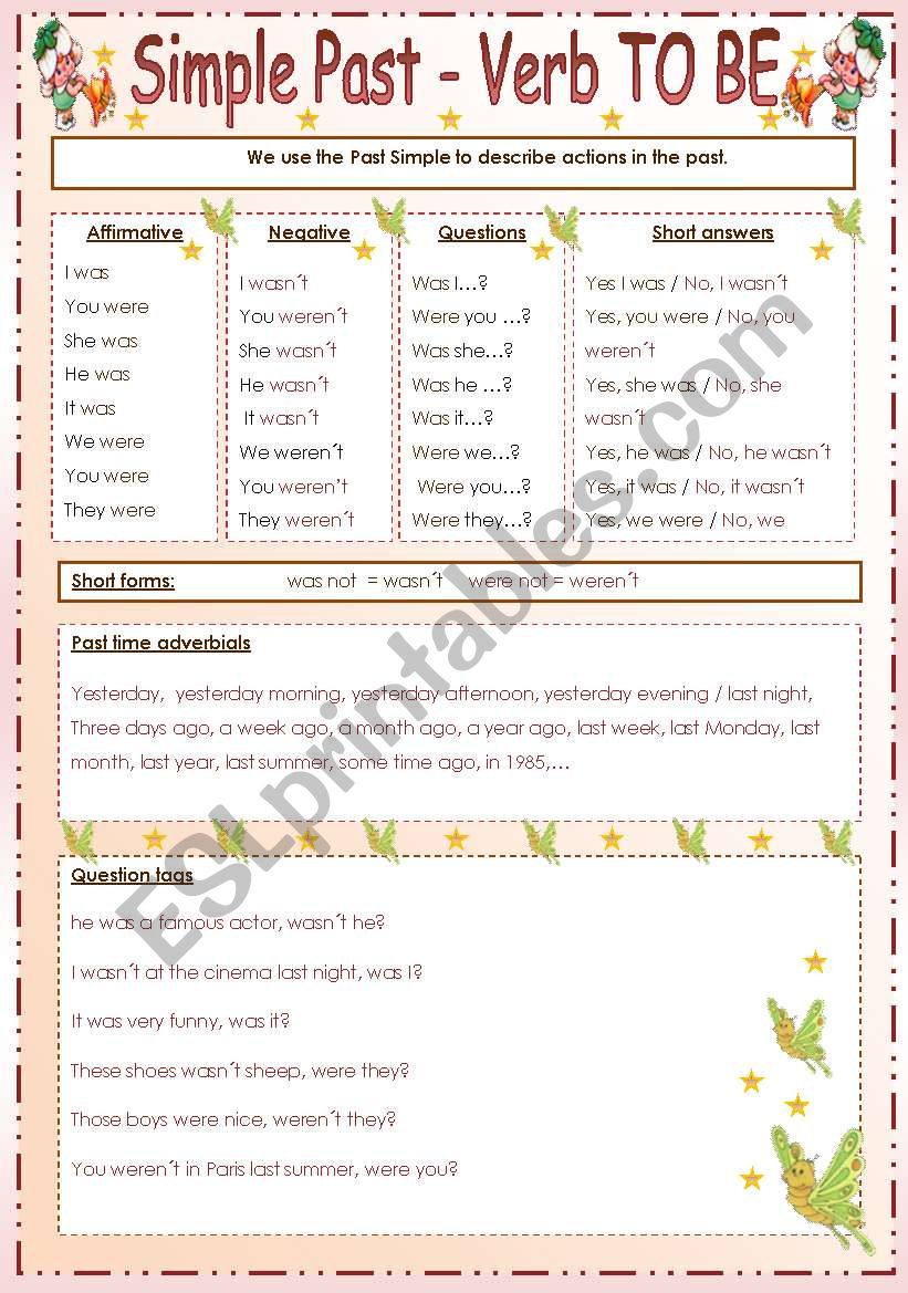 Simple past - Verb To Be worksheet