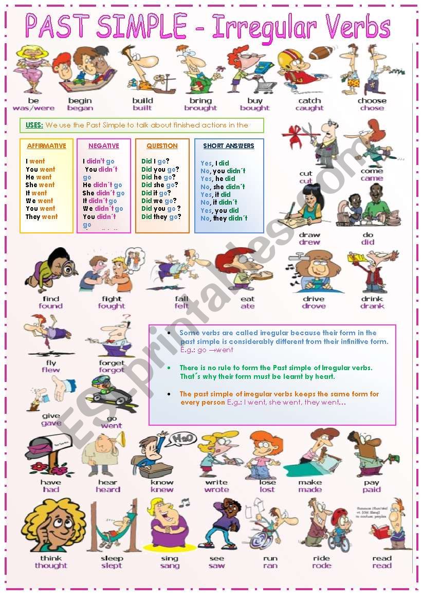 Past Simple - Irregular Verbs worksheet