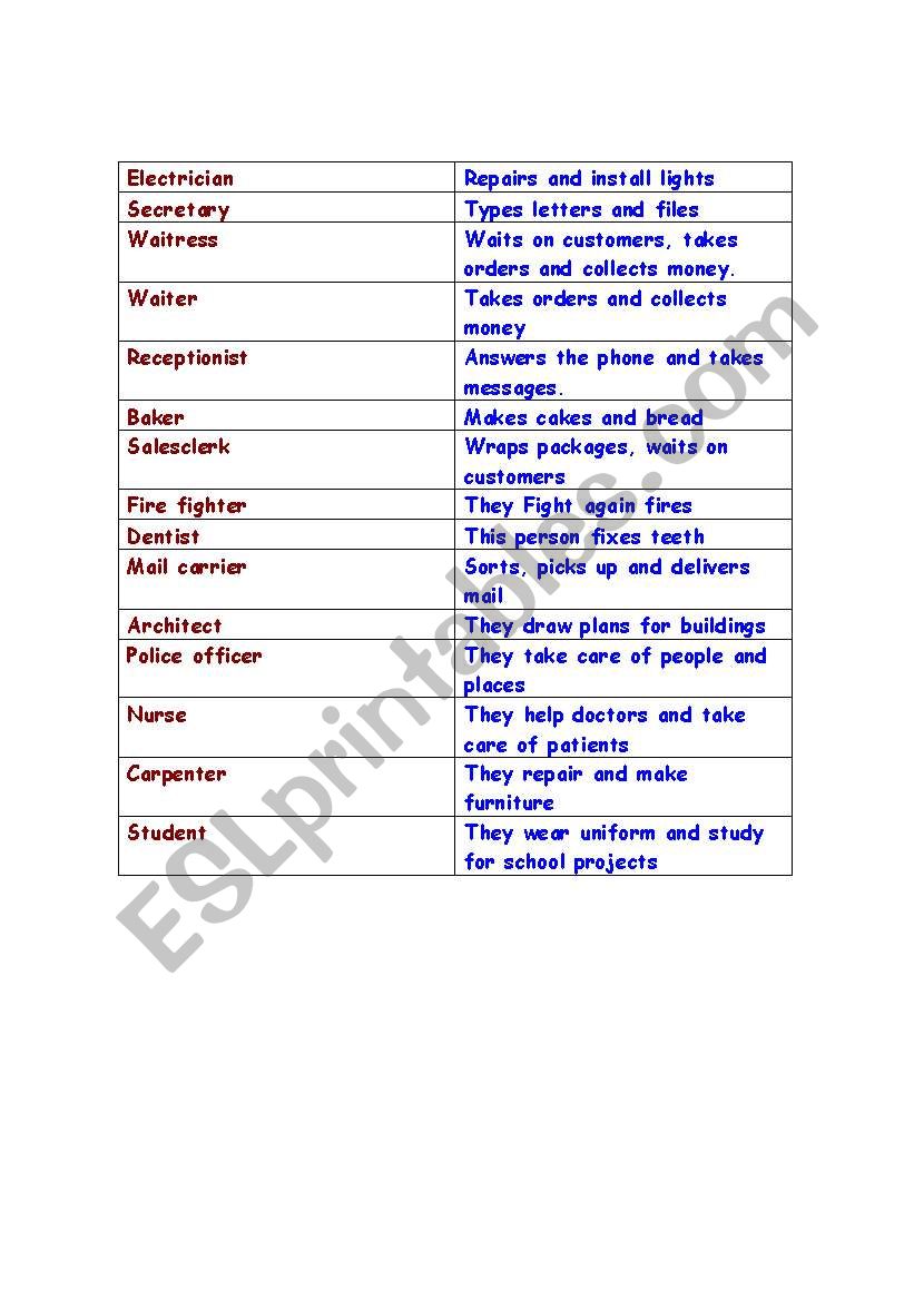 Work activities worksheet