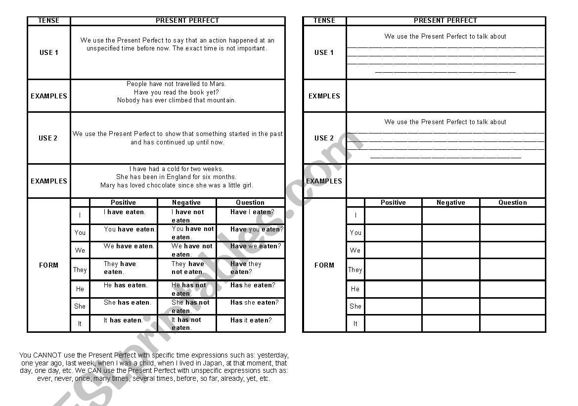 Present Perfect worksheet