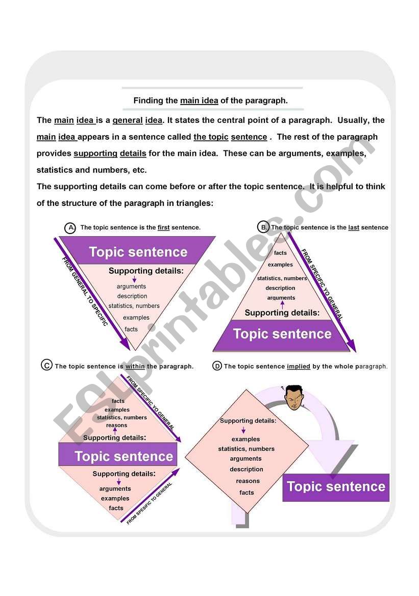 Finding The Main Idea Of The Paragraph ESL Worksheet By Raroman