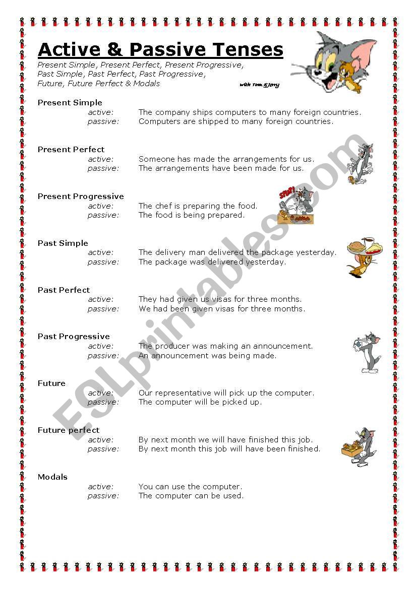 Active & Passive Tenses worksheet