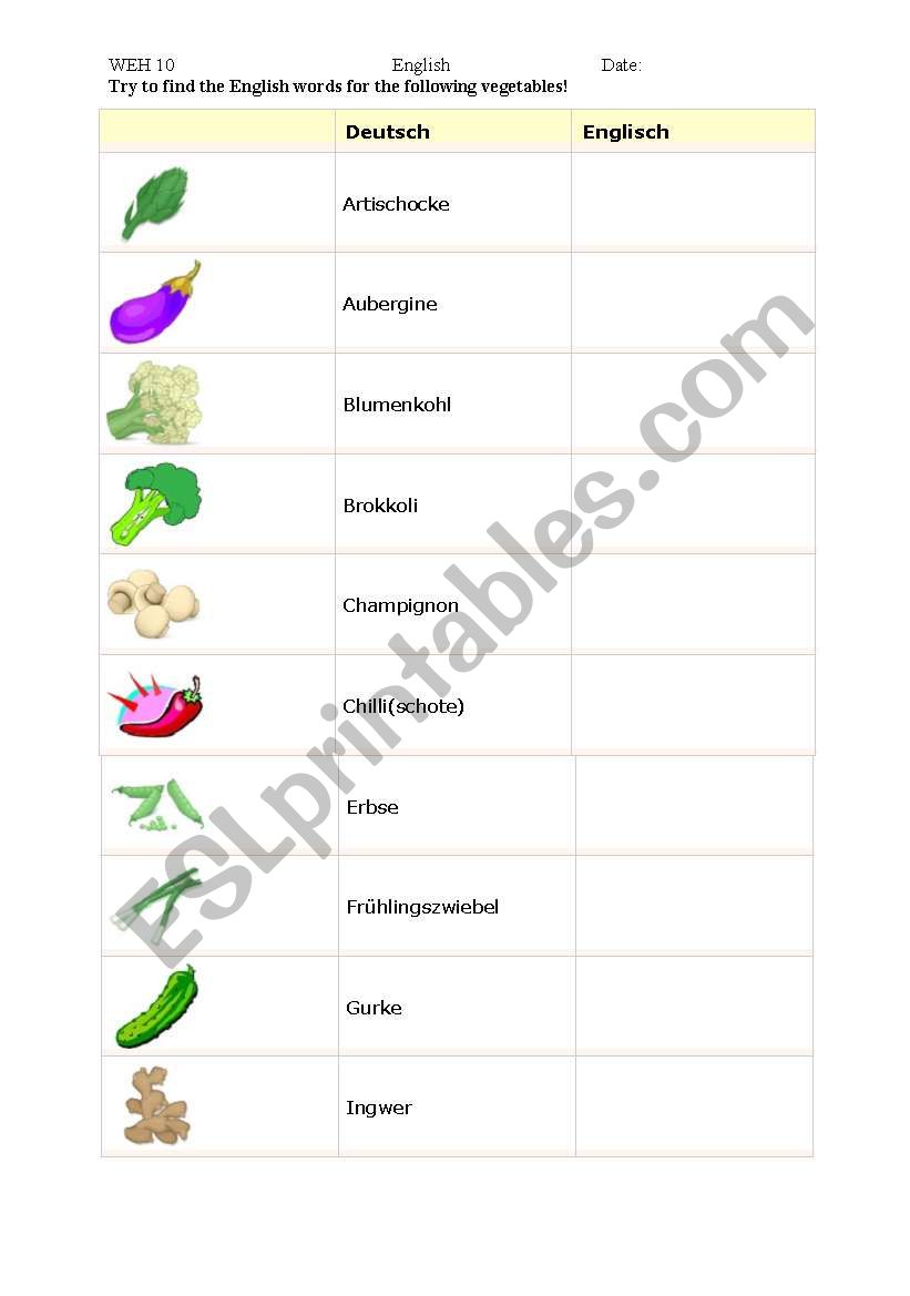 Vegetables worksheet