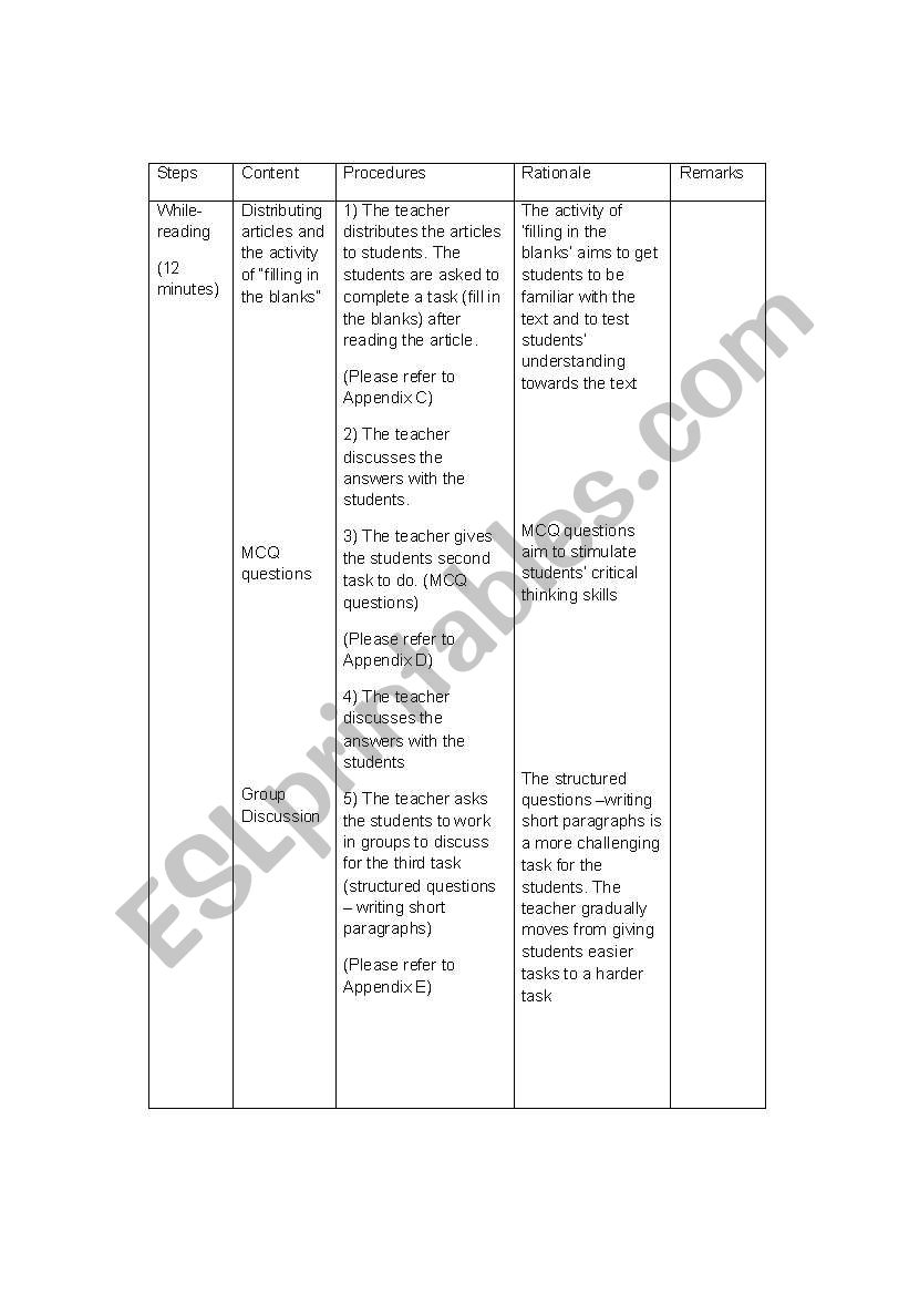 Lesson plan for while reading stage