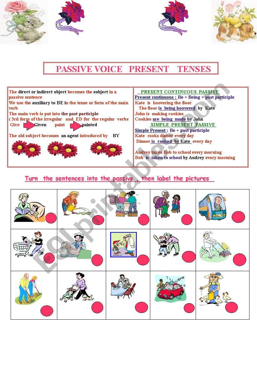 Passive voice : the two present tenses 