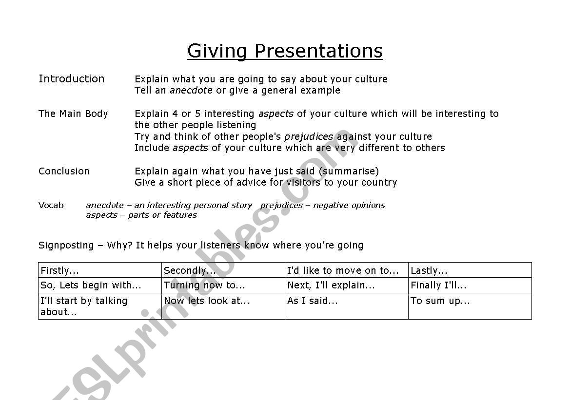 Giving presentations about your culture