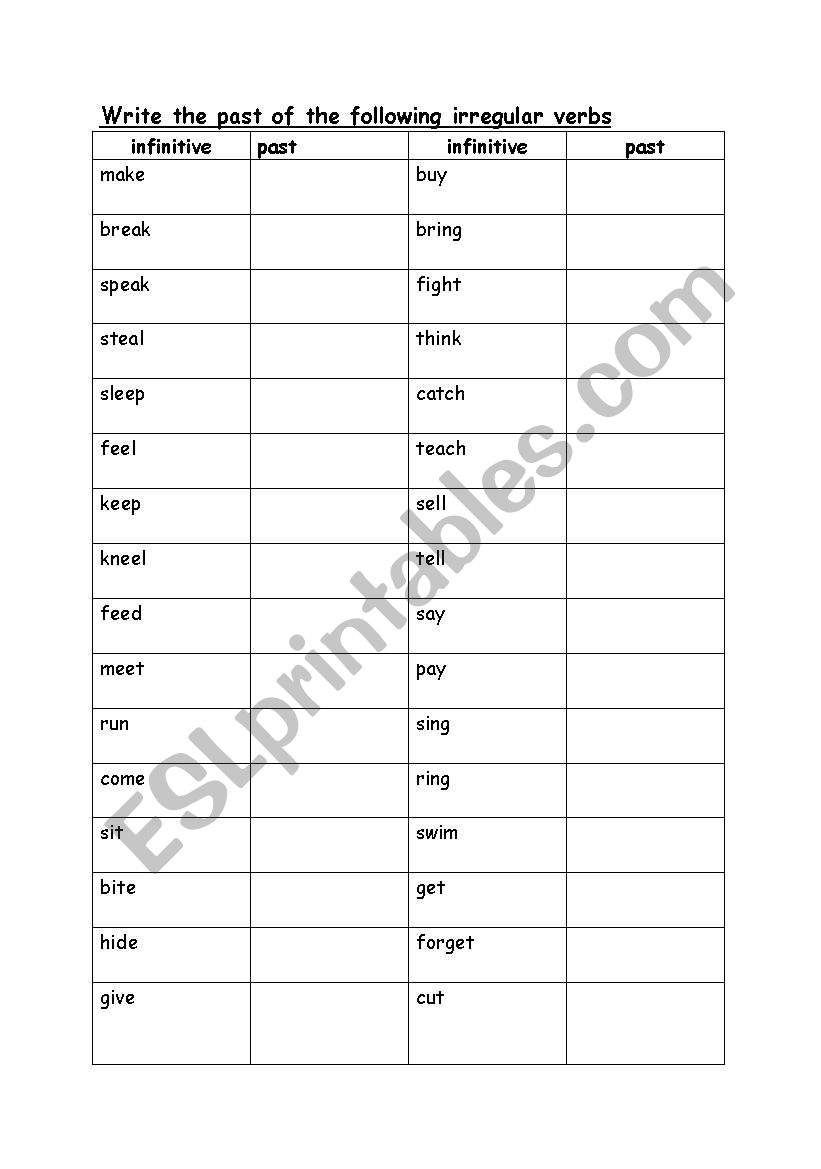 list of irregular verbs practice sheet