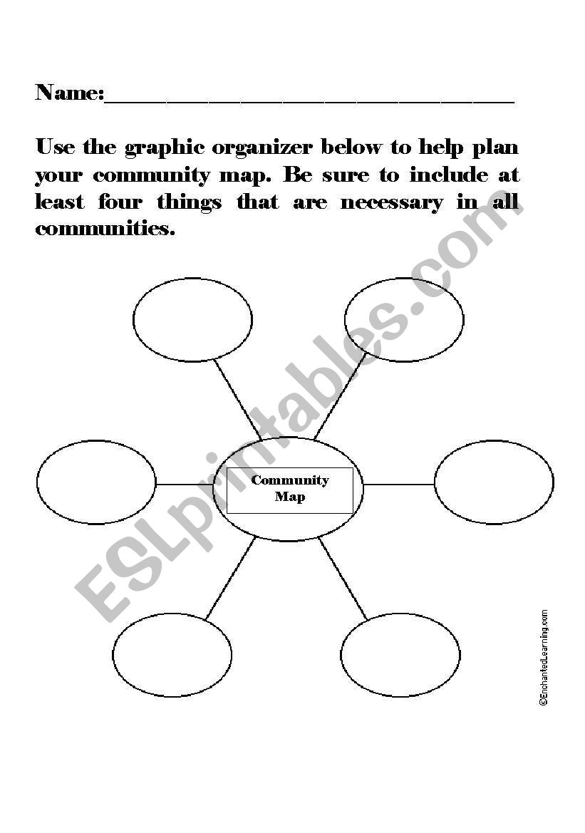 Community Map Graphic Organizer 