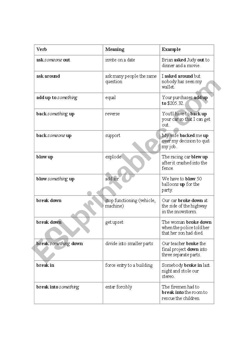 phrasal verbs worksheet