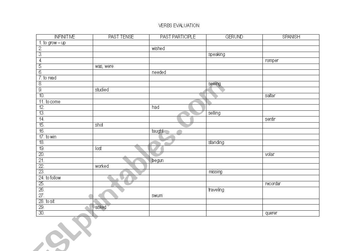 Verbs evaluation worksheet