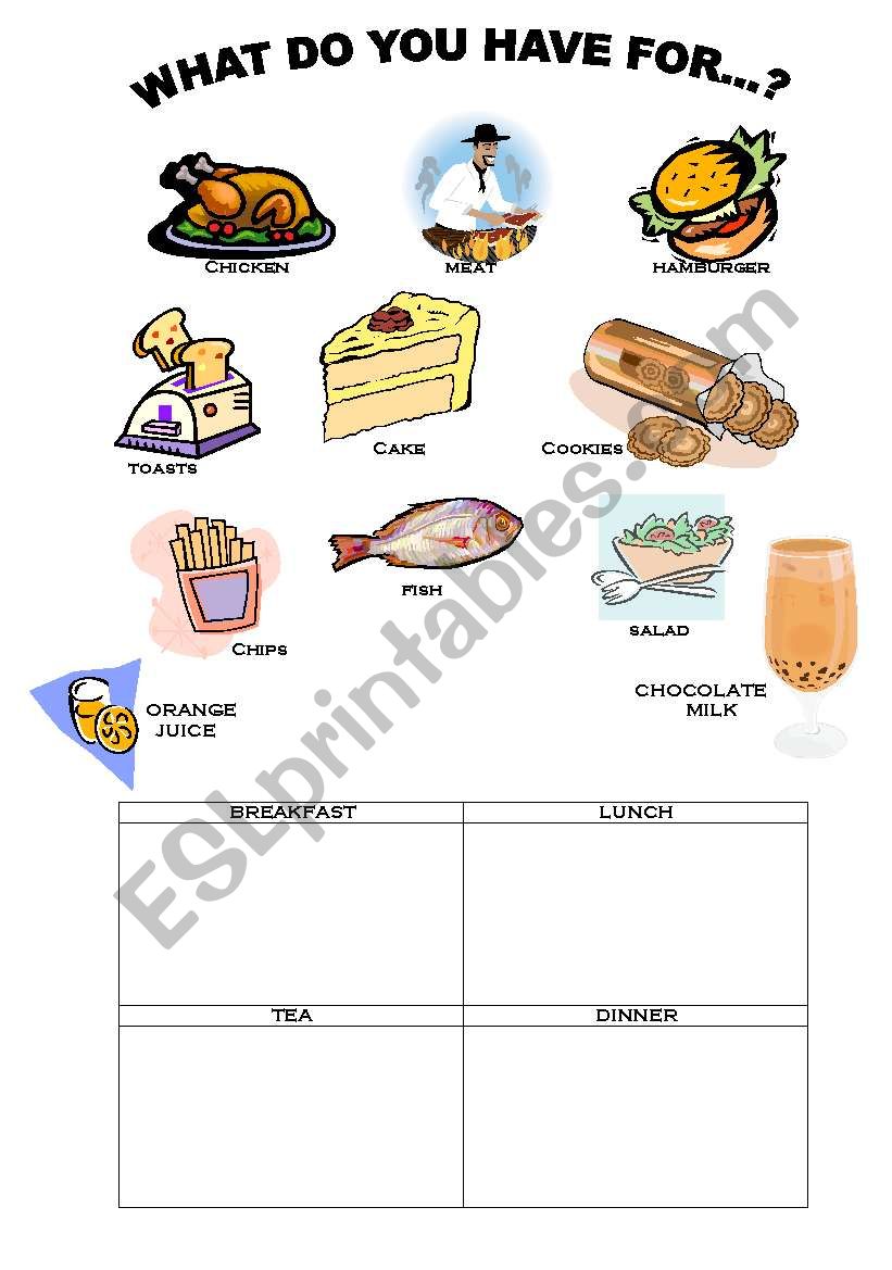 MEALS worksheet