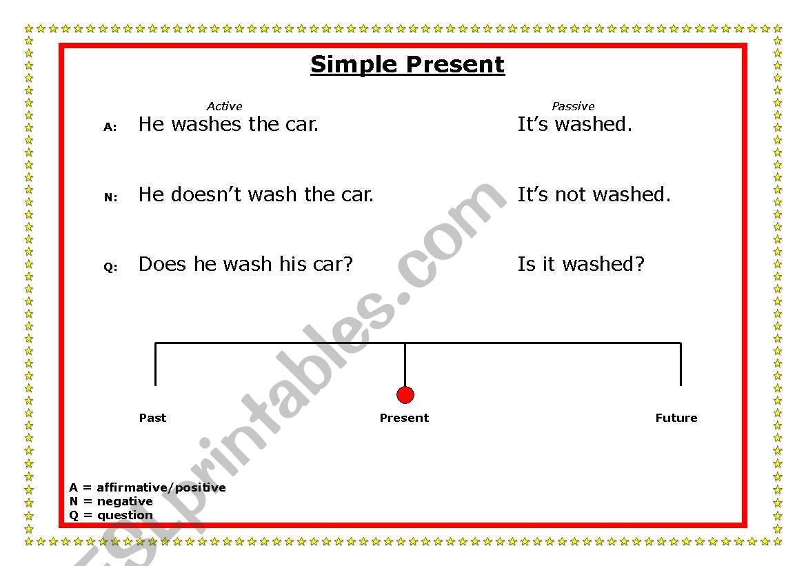 Present Simple worksheet