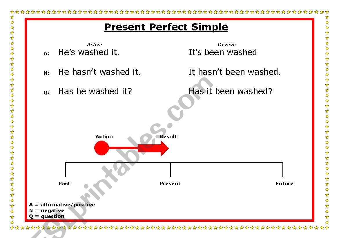 Present Perfect Simple worksheet