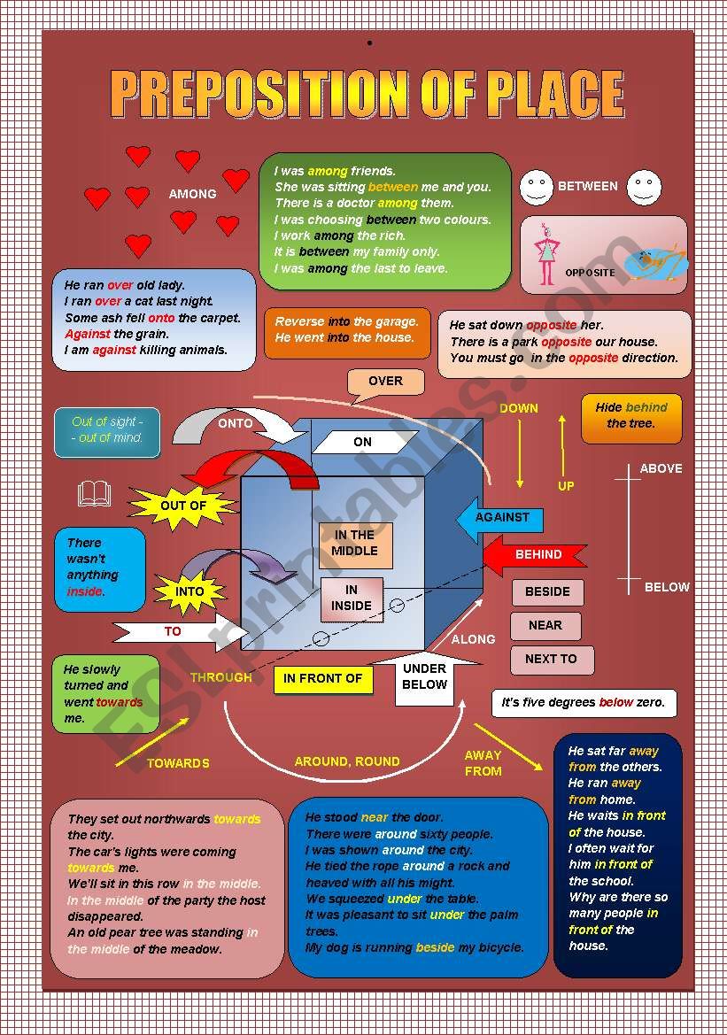 PREPOSITION OF PLACE worksheet