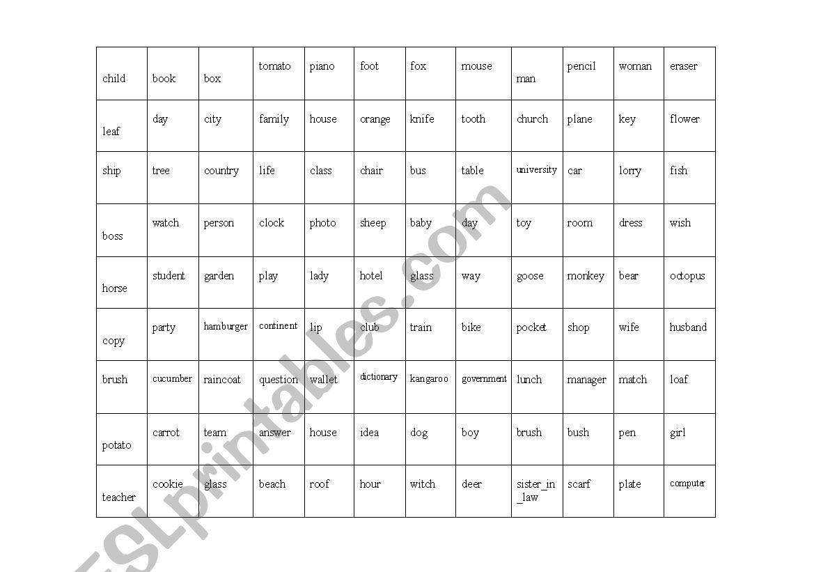 Plural forms of Count Nouns worksheet