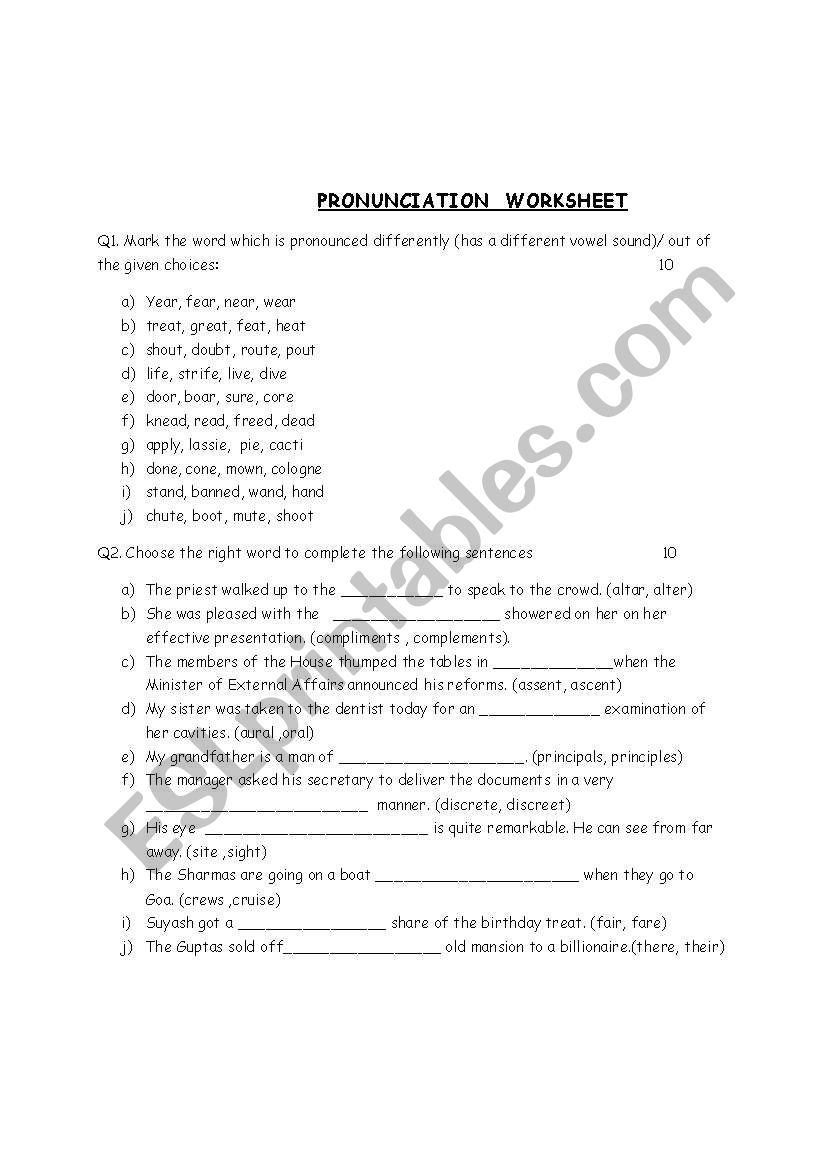 Pronunciation Worksheet worksheet