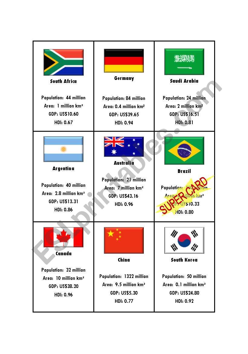 Countries game  worksheet