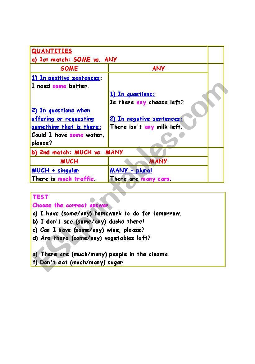 Quantities worksheet