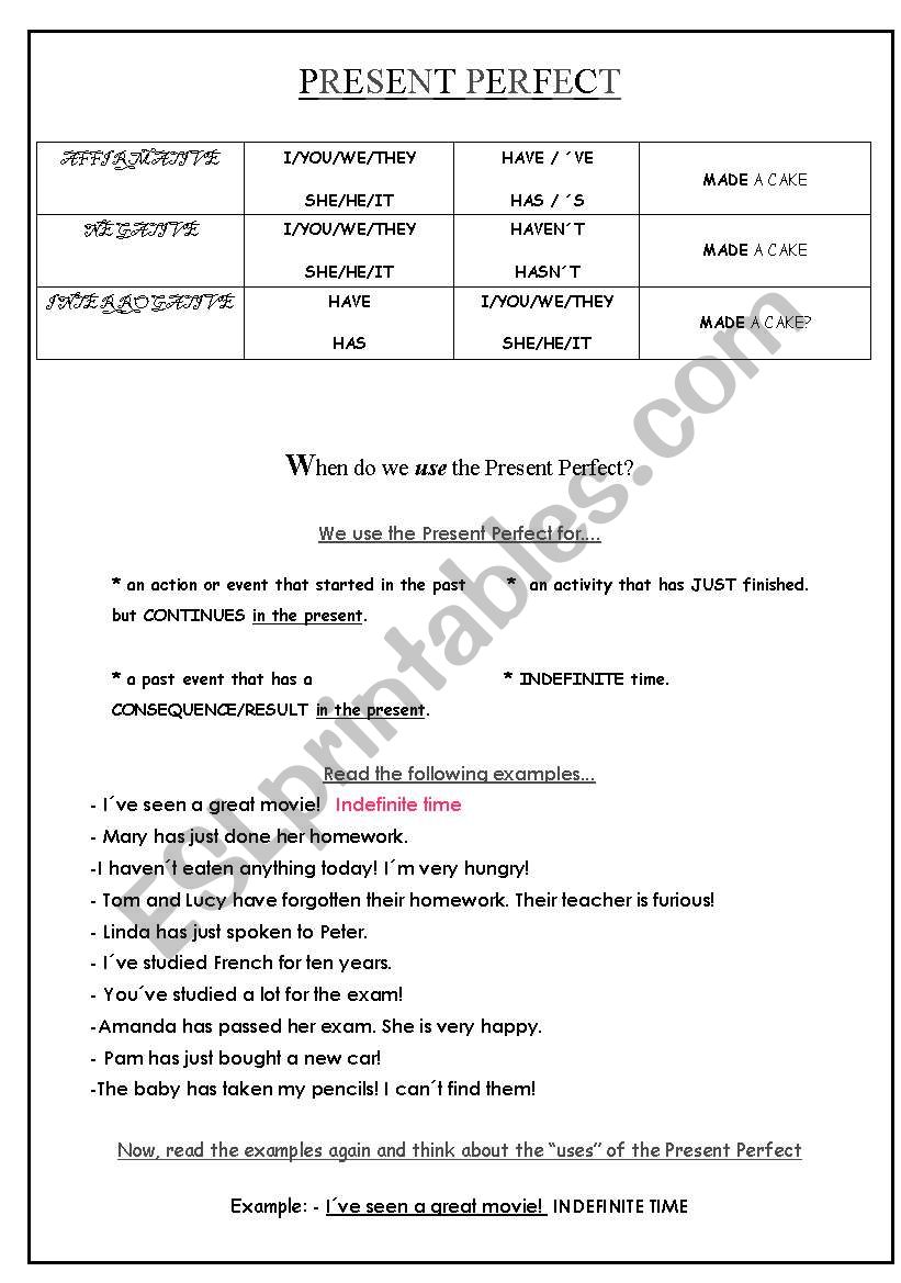 Present Perfect Tense Worksheet