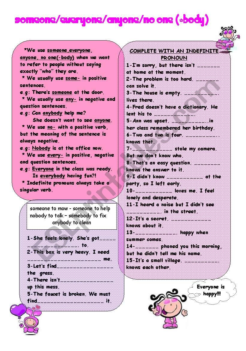 INDEFINITE PRONOUNS(-one/-body)