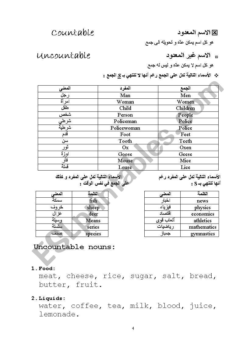 english-worksheets-c-and-unc