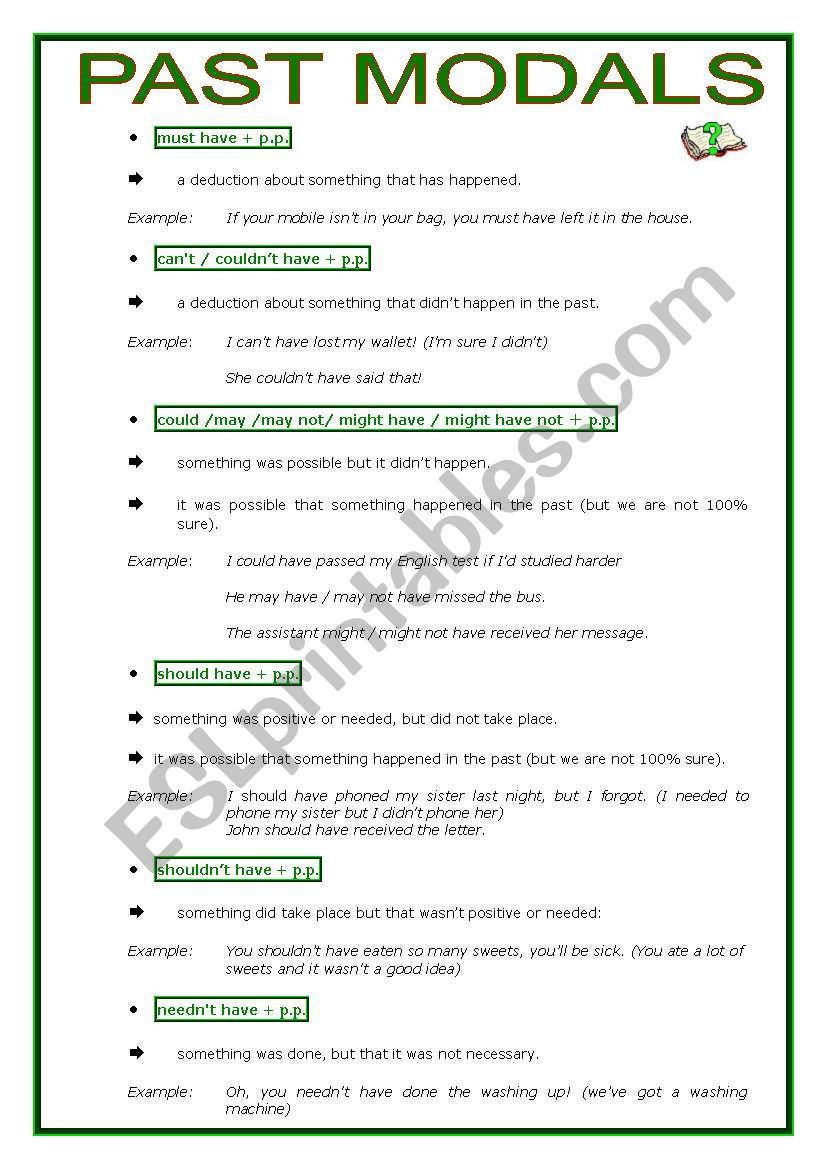 Past modals worksheet