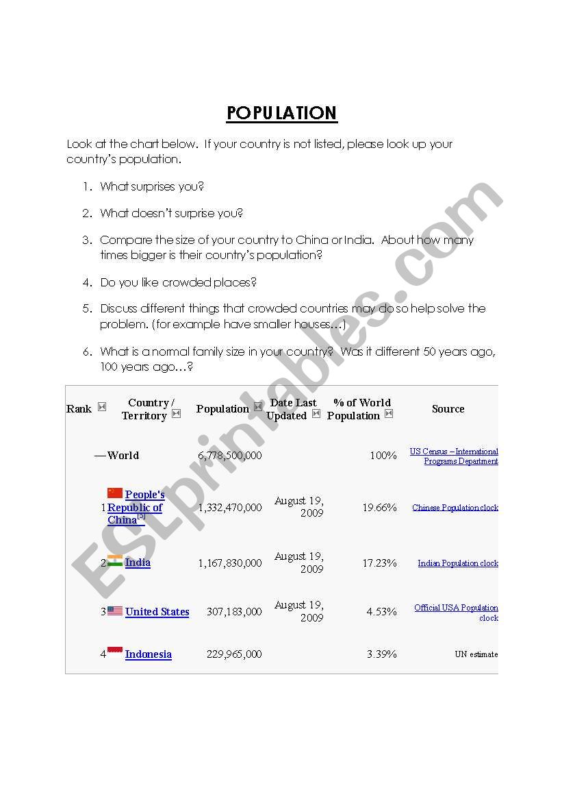 POPULATION DISCUSSION worksheet