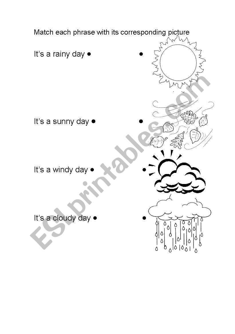 Weatherconditions worksheet