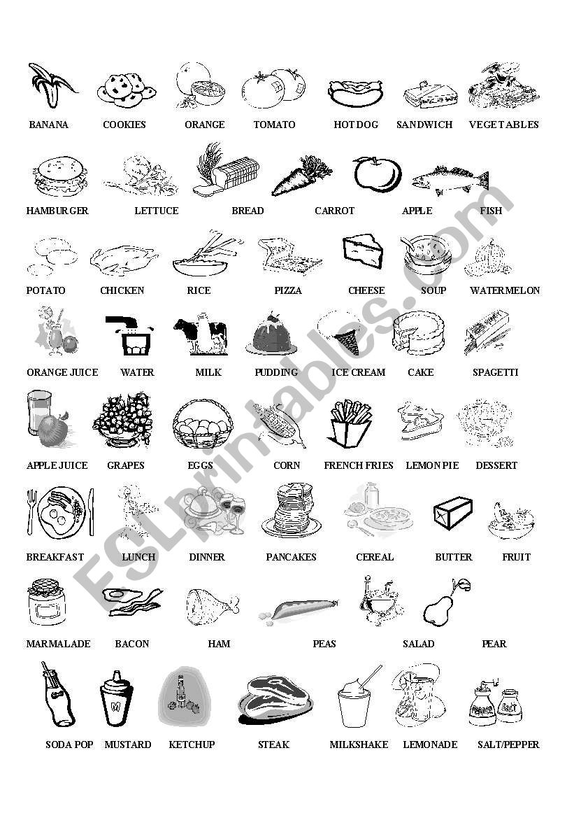 Food worksheet