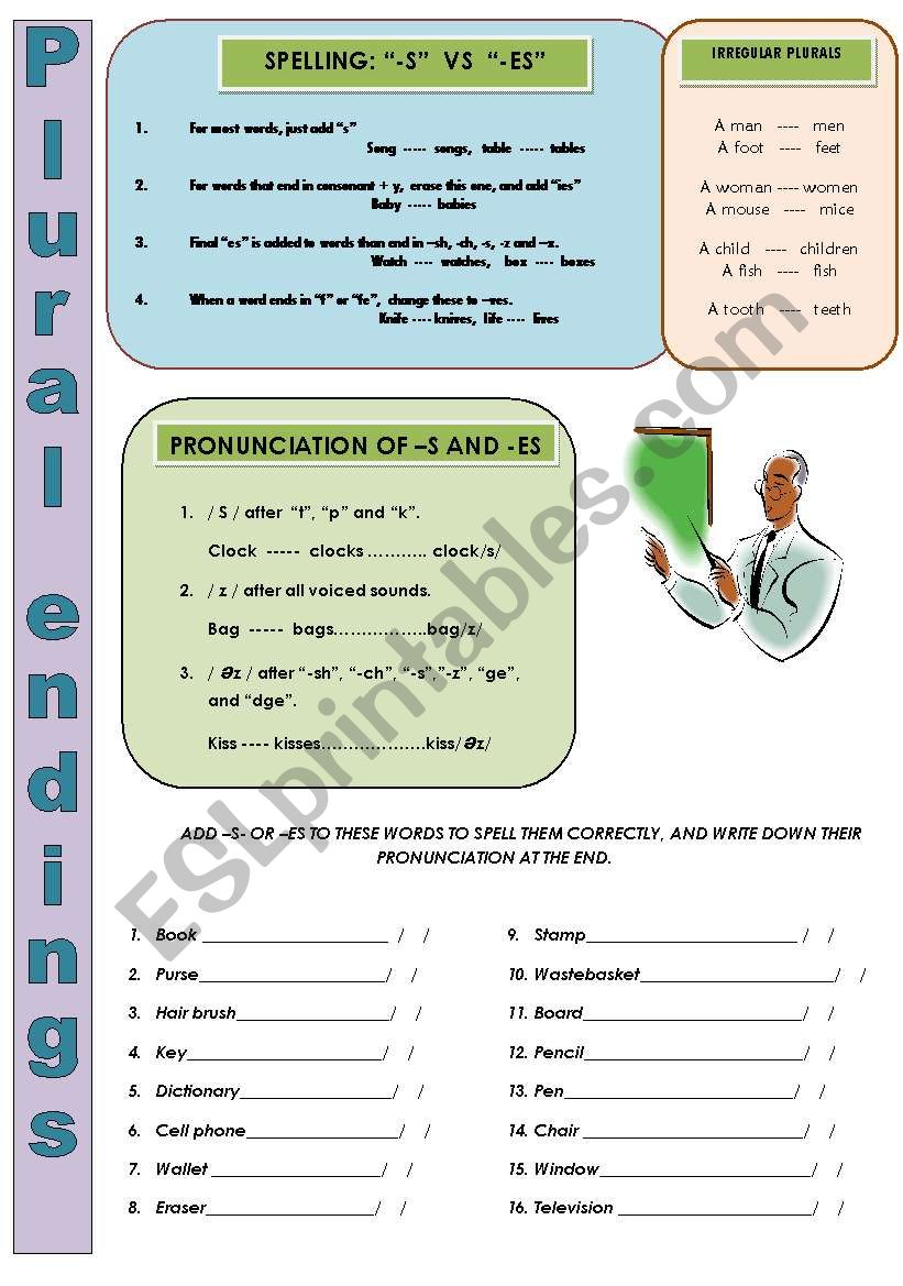 pronunciation and spelling of final -s and -es