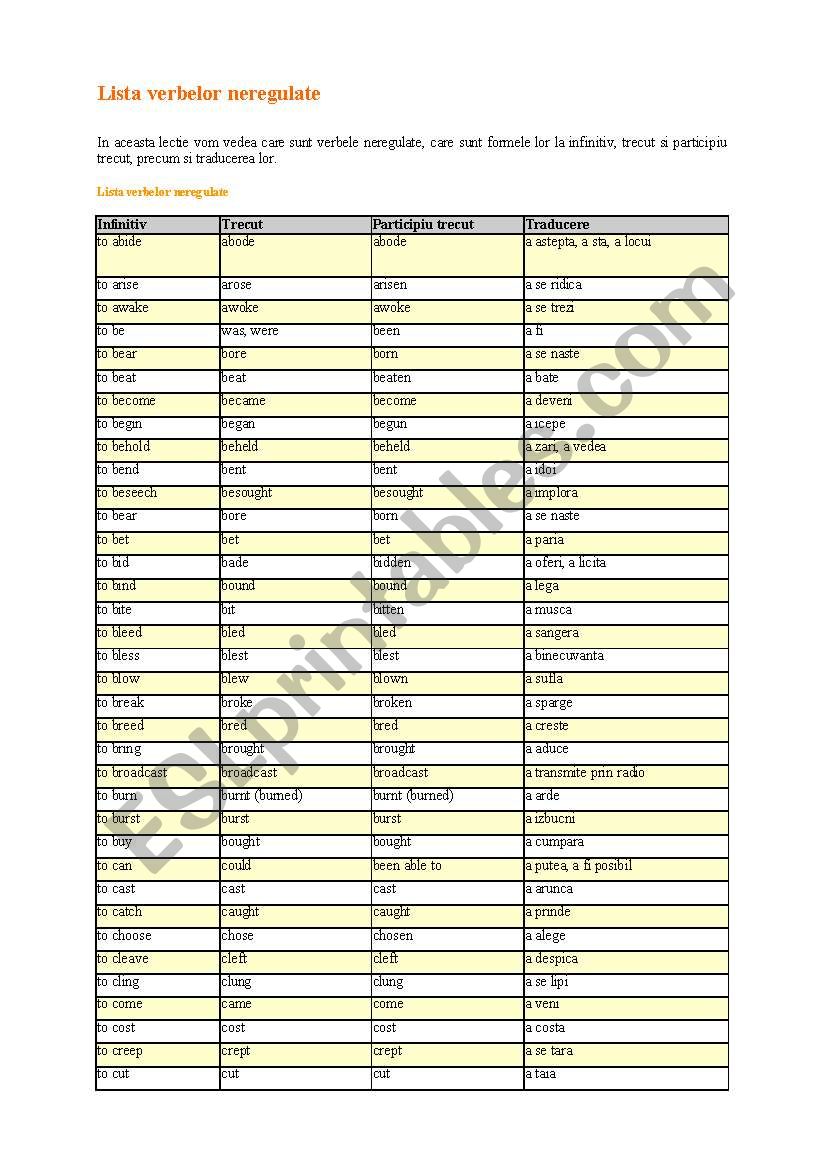 Irregular verbs worksheet