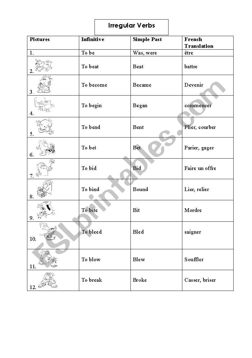 Irregular verbs 1-12 worksheet