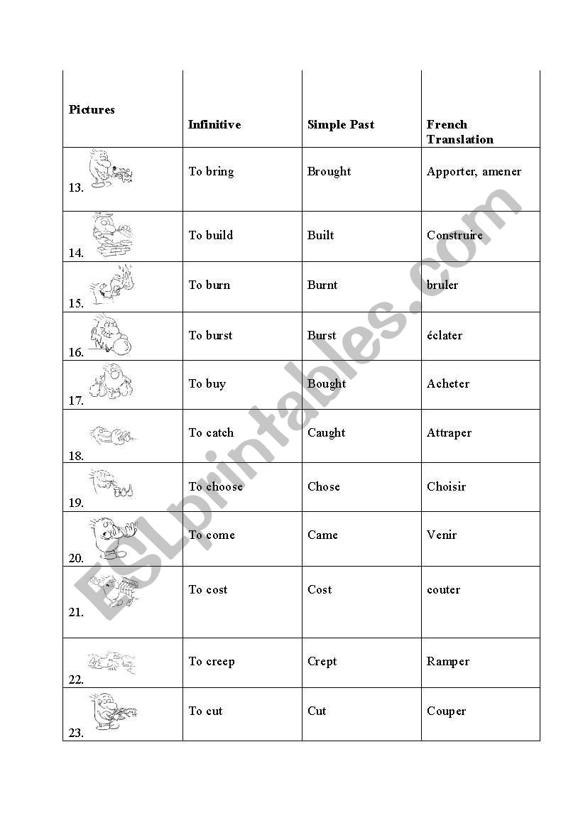 irregular verbs 13-23 worksheet