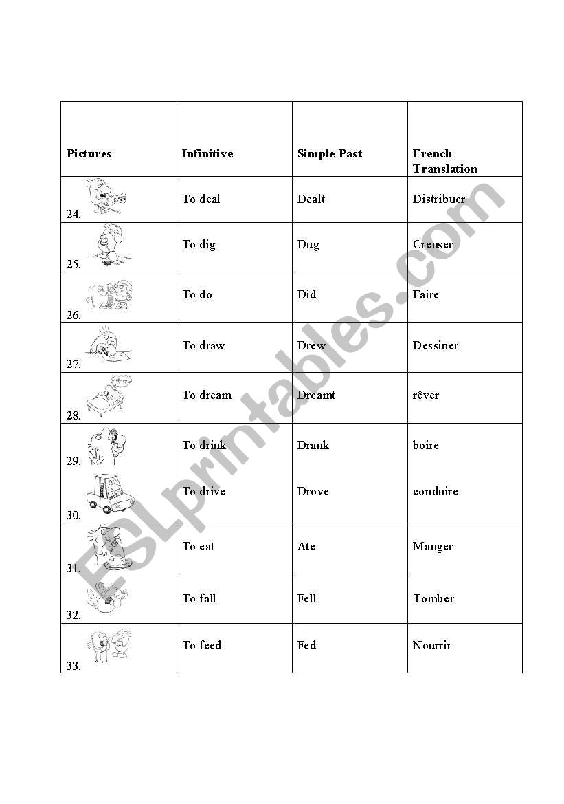 irregular verbs 24-33 worksheet