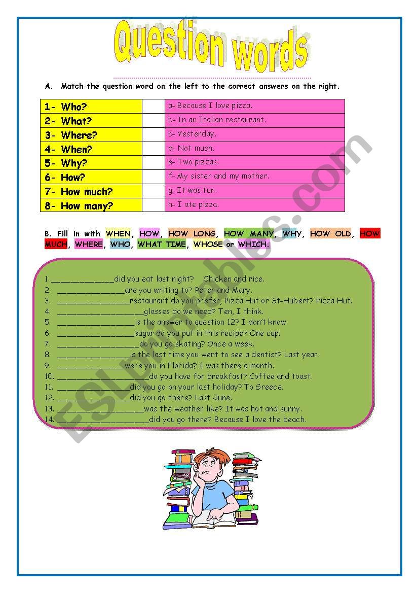 Question words worksheet