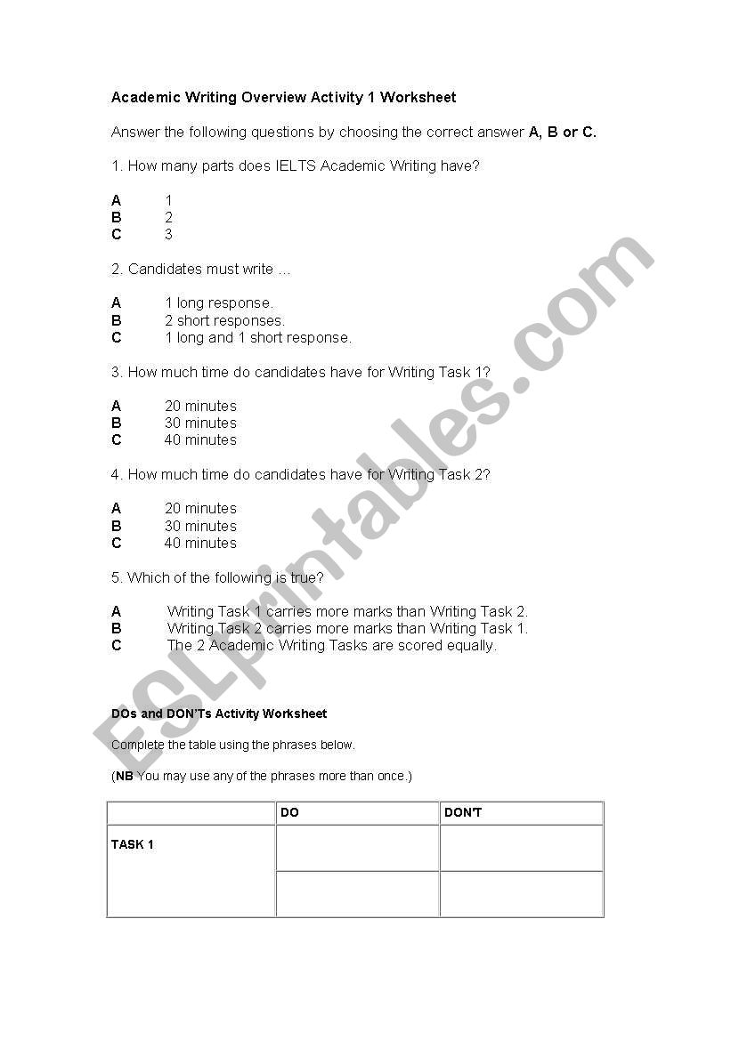 Academic Writing Overview  worksheet